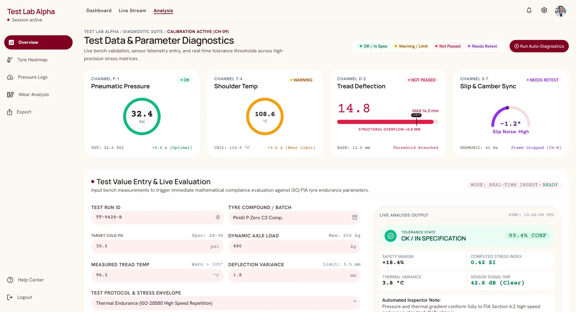 Demonstration screen — test data and parameter diagnostics: four sensor channels each carrying a state, and a value-entry form evaluating measurements against tolerance in real time