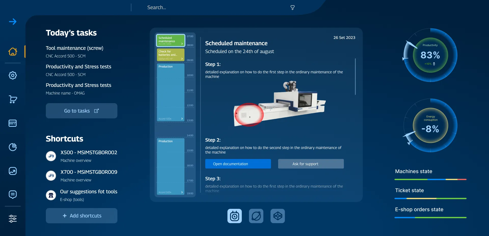 Maestro Connect rebuilt — the day’s tasks and the scheduled maintenance procedure lead, with productivity and energy read as two dials and machine, ticket and order states as one stacked summary