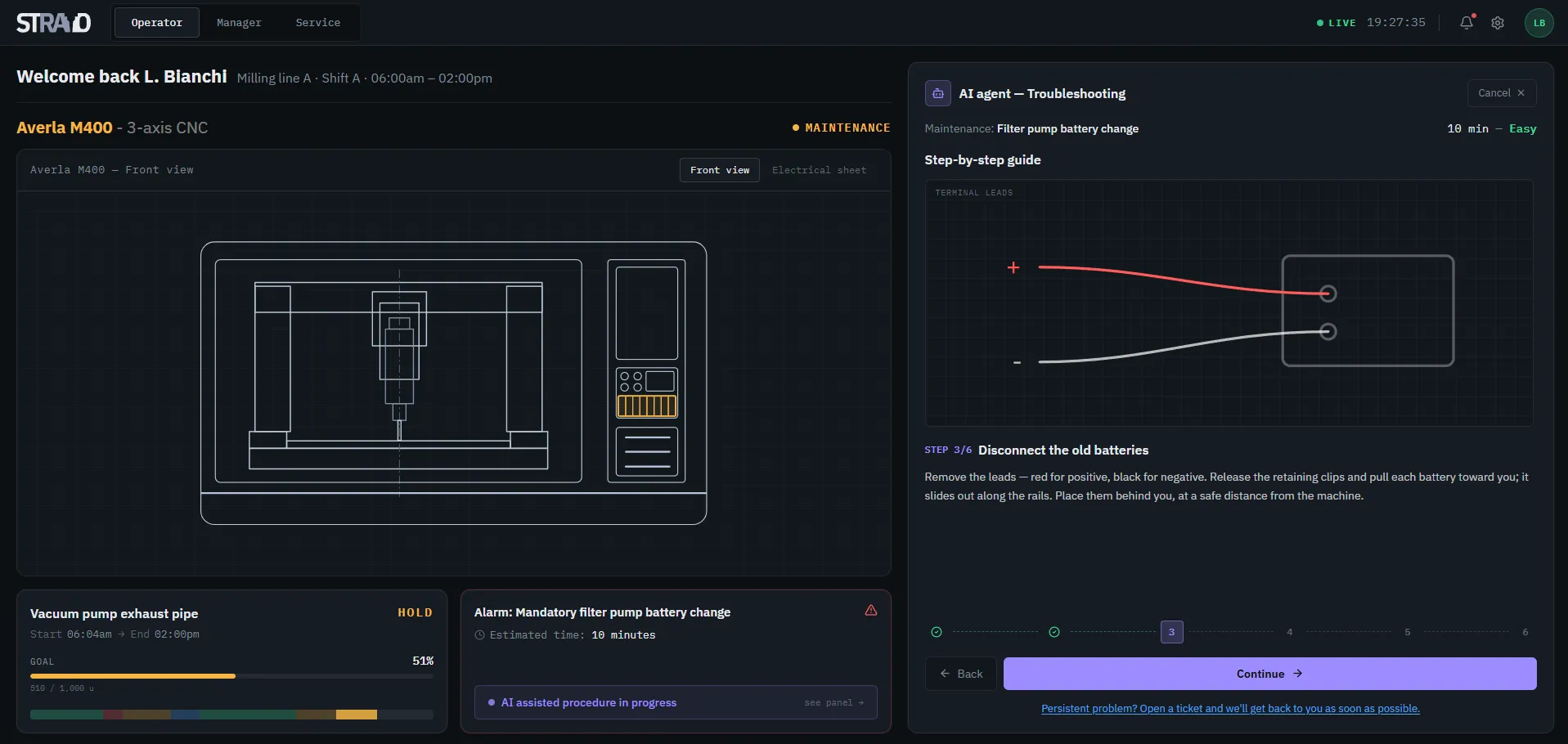 Strato AI-guided repair — step three of six, disconnecting the old batteries, with a terminal-lead diagram and the agent’s interface in its own reserved colour