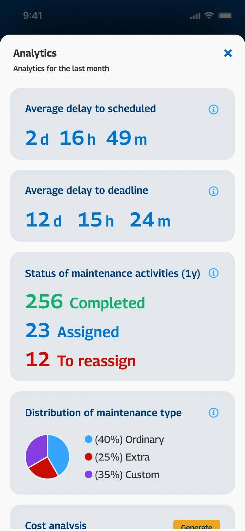 Companion app, maintenance analytics — average delay to scheduled and to deadline, activity status and the distribution of maintenance types