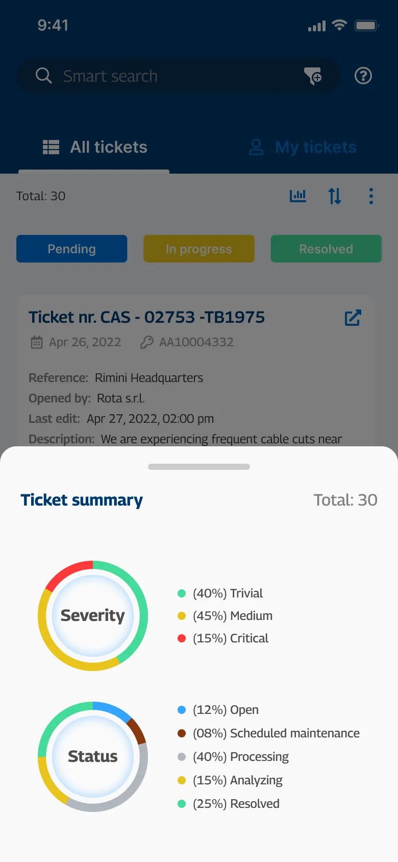 Companion app, ticket summary — severity and status as two rings over the ticket list